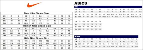 asics vs nike size chart